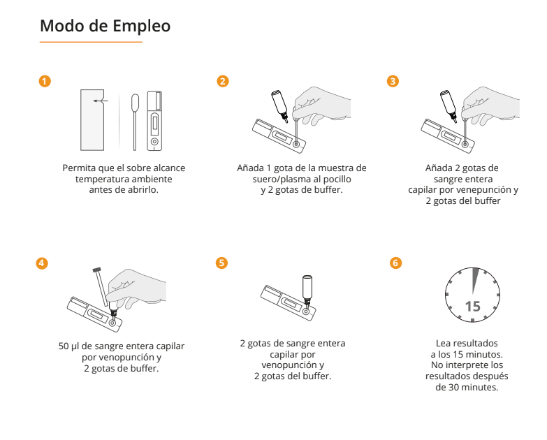 CERTUM | Prueba para detección de Anticuerpos de Hepatitis C en cassette - Caja con 40 piezas
