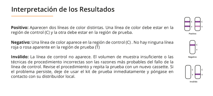 CERTUM | Prueba para detección de Anticuerpos de Hepatitis C en cassette - Caja con 40 piezas
