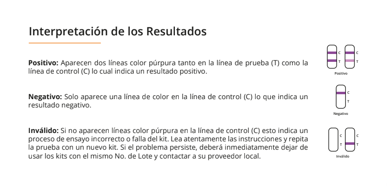 Prueba para detección de anticuerpos (IgM) de Hepatitis A en cassette - Caja con 25 piezas - Certum
