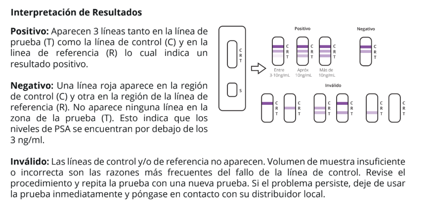 Prueba para detección de Antígeno Prostático Específico (PSA) Semicuantitativa en Cassette - Caja con 40 piezas - Certum