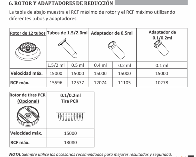 Microcentrífuga iFuge M15K de 15000 RPM - Neuation