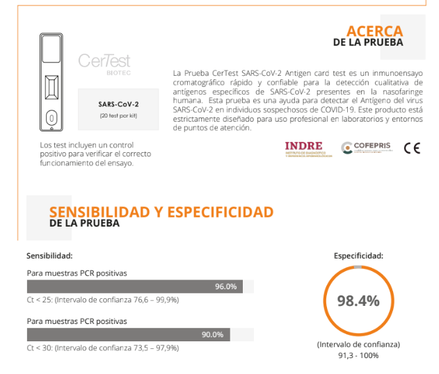 Prueba para deteccion de antigenos (Ag) de SARS-CoV-2 en cassette - caja con 20 pruebas - CerTest