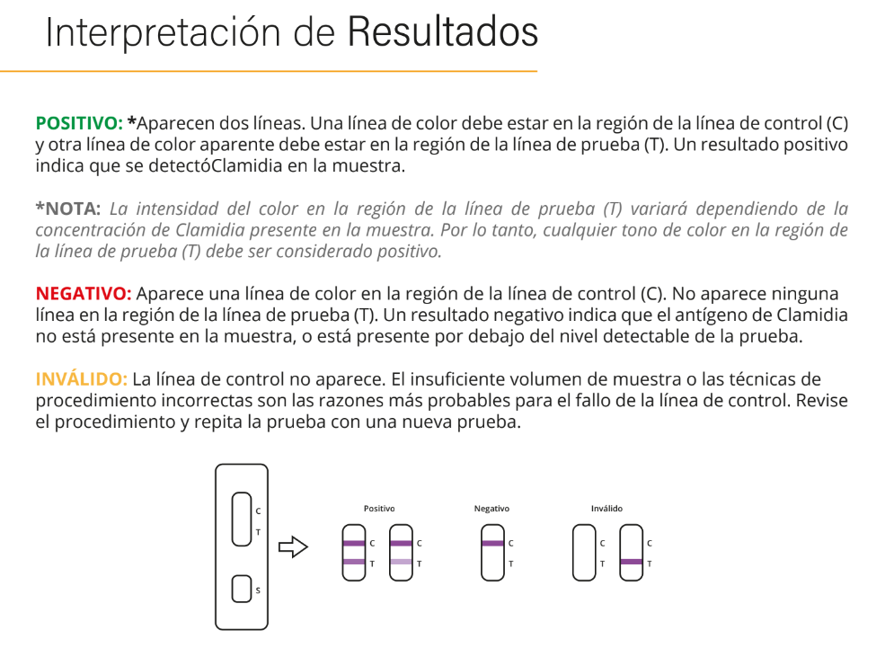 CERTUM | Prueba para detección del Antígeno de Clamidia en cassette - Caja con 20 piezas