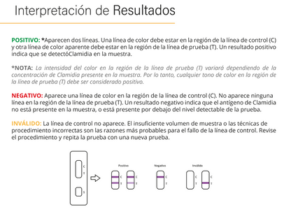CERTUM | Prueba para detección del Antígeno de Clamidia en cassette - Caja con 20 piezas