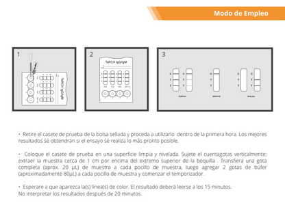 Prueba para detección de anticuerpos (IgG e IgM) de ToRCH en cassette - Caja con 25 piezas - Certum