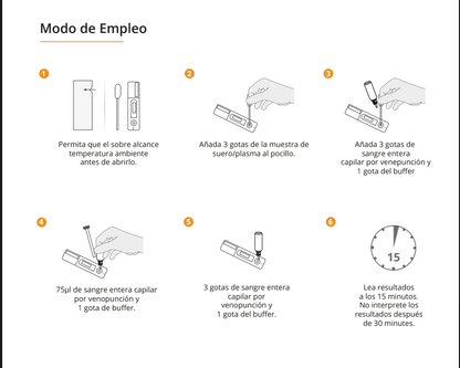 Prueba para detección del Antígeno de Hepatitis B (HBsAg) en cassette - Caja con 40 piezas - Certum