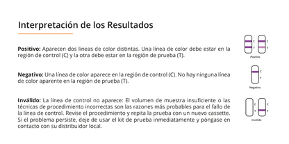 Prueba para detección del Antígeno de Hepatitis B (HBsAg) en cassette - Caja con 40 piezas - Certum