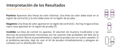 CERTUM | Prueba para detección de Anticuerpos de Hepatitis C en cassette - Caja con 40 piezas