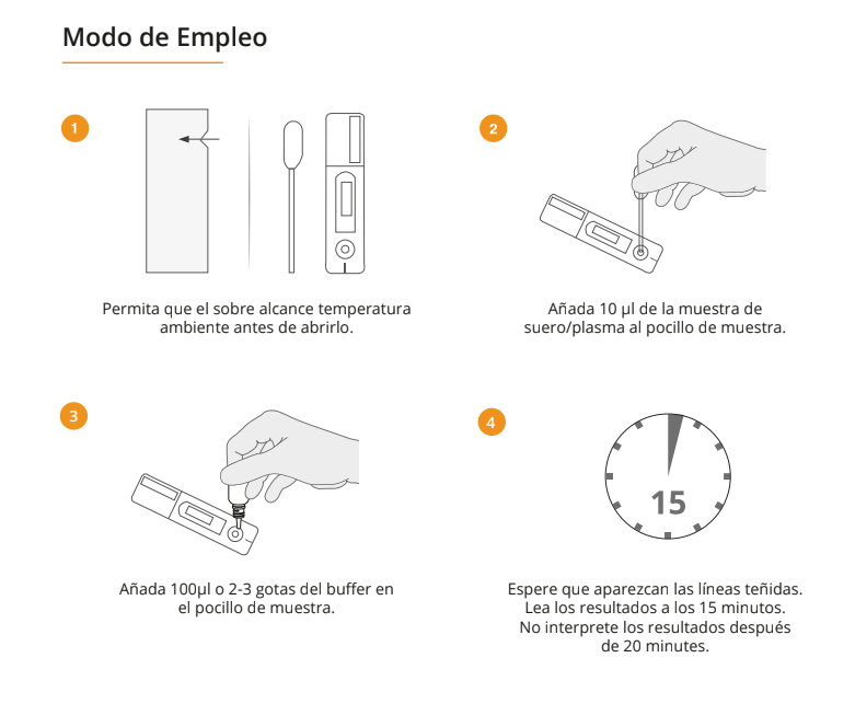 Prueba para detección de anticuerpos (IgM) de Hepatitis A en cassette - Caja con 25 piezas - Certum