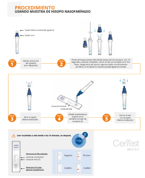 Prueba para deteccion de antigenos (Ag) de SARS-CoV-2 en cassette - caja con 20 pruebas - CerTest