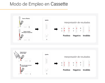 Prueba para deteccion de Sifilis en cassette - Caja con 25 piezas - Certum