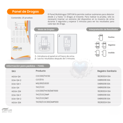 Panel multidrogas de 5 parametros (THC/COC/AMP/MET/OPI) Marca Certum